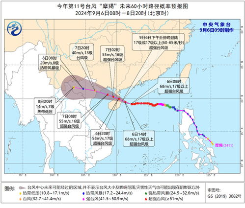 最新台风情况，超强台风摩羯逼近，多地启动应急响应