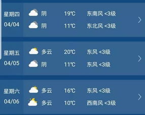 塘沽天气预报，海风中的冷暖密码