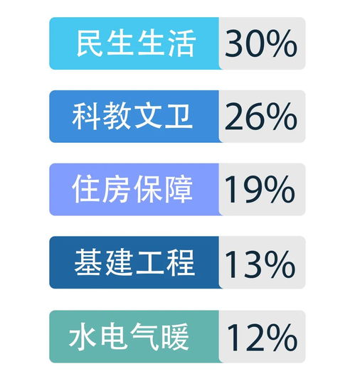 洛阳天气预报30天准确吗？真相可能和你想的不一样