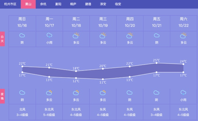 2025第二号台风最新消息,生成路径、强度预测与防御指南 2025第二号台风最新消息,生成路径、强度预测与防御指南