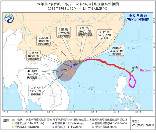 台风地图,风眼中的秩序与混沌 台风地图,风眼中的秩序与混沌