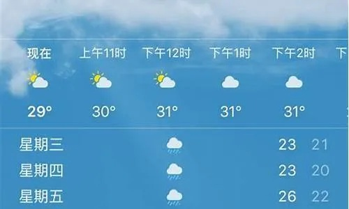 金昌天气预报，河西走廊上的风云变幻与生活指南