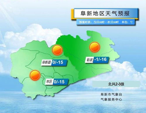 阜新天气预报30天，气温起伏如过山车，市民需留意穿衣节奏