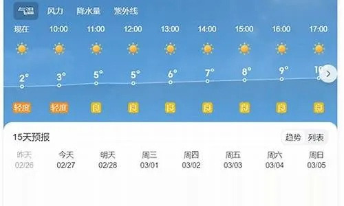 郑州天气预报30天查询，掌握未来一个月的气候变化