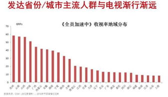 北京未来40天天气趋势,春意渐浓,气温波动需留意 北京未来40天天气趋势,春意渐浓,气温波动需留意