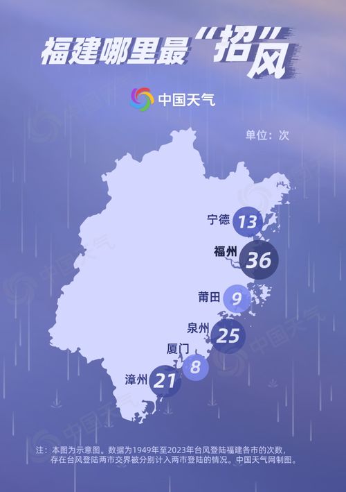 目前台风最新消息，台风格美强度升级，多地启动应急响应