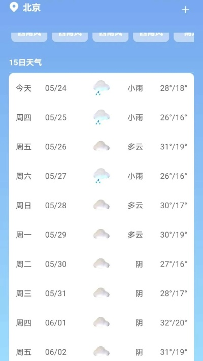 一键回溯时光,如何轻松查看以前的天气记录 一键回溯时光,如何轻松查看以前的天气记录