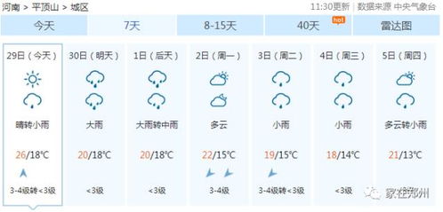 安国天气预报,药都四季的晴雨表,护航健康与丰收 安国天气预报,药都四季的晴雨表,护航健康与丰收