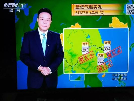 那一抹不变的守候——我与中央一台天气预报的故事