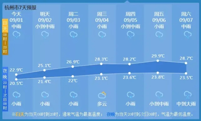 中央气象台降水量预报,天空的晴雨表与生活的指南针 中央气象台降水量预报,天空的晴雨表与生活的指南针