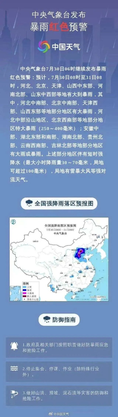 中央气象台降水量预报,天空的晴雨表与生活的指南针 中央气象台降水量预报,天空的晴雨表与生活的指南针