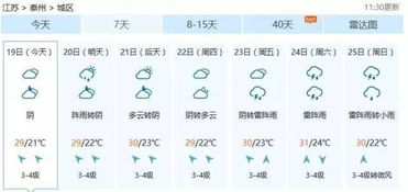 公主岭天气预报15天,生活指南与季节变化的智慧 公主岭天气预报15天,生活指南与季节变化的智慧