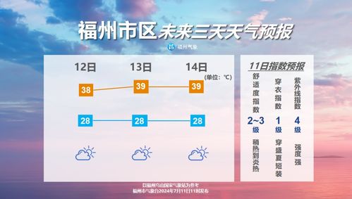 一图看尽七天气象，从1—7天全国降水量图读懂华夏雨情