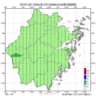 浙江未来7天天气，晴雨交替，气温起伏需留意
