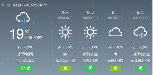 24小时实时天气预报,你的随身天气管家 24小时实时天气预报,你的随身天气管家