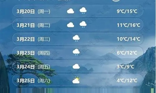 潜山天气预报,云端深处的自然密语 潜山天气预报,云端深处的自然密语