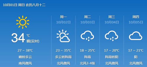 晨间气象速览，7:30天气预报回放与生活启示