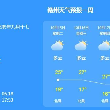 赣州天气预报15天30天，掌握未来一个月的晴雨冷暖，出行生活早规划