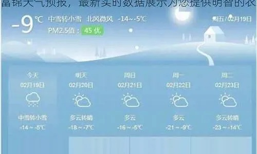 太和县天气预报40天,从长期预测看农业与生活的智慧应对 太和县天气预报40天,从长期预测看农业与生活的智慧应对