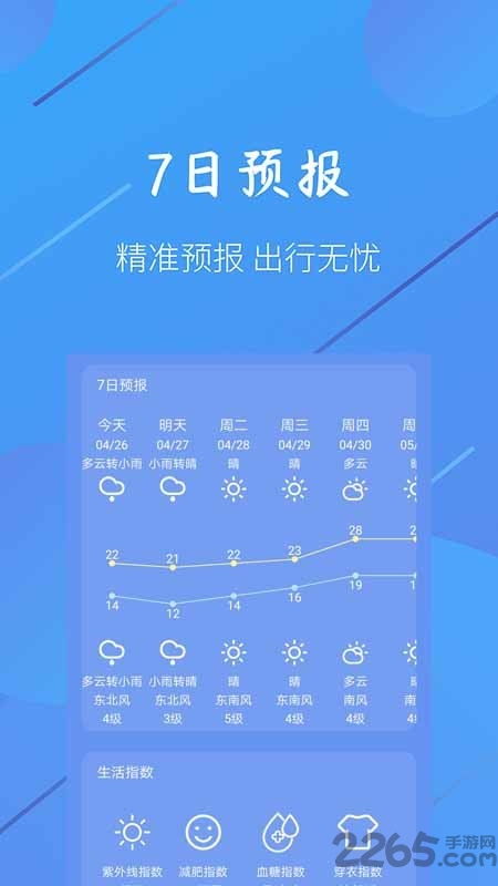 南京天气查询,掌握金陵风云,出行无忧 南京天气查询,掌握金陵风云,出行无忧