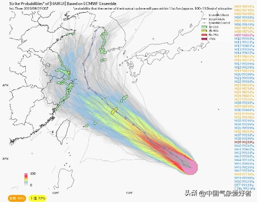 台风逼近，如何实时追踪它的脚步？这份查看台风路径指南请收好