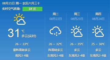 宁波市未来15天天气预报，从容规划生活，掌握天气变化