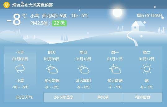 烟台天气预报15天查询百度,一份靠谱出行指南的诞生 烟台天气预报15天查询百度,一份靠谱出行指南的诞生