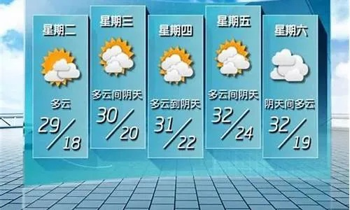 60日天气预报，科学预判长线天气，助你从容规划未来