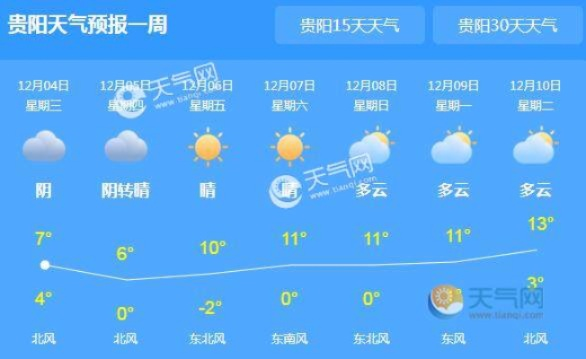 黔西天气预报,春雨润万物,出行需留意 黔西天气预报,春雨润万物,出行需留意