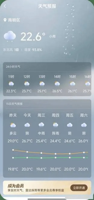 一周天气预报，掌握天气变化，从容安排生活