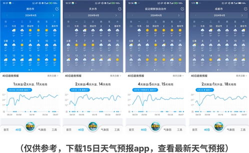 贵州景点天气预报15天查询,出行前必看的实用指南 贵州景点天气预报15天查询,出行前必看的实用指南