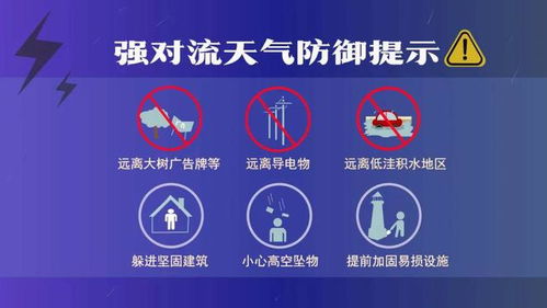 洛阳40天天气预报,一场与时光对话的奇妙之旅 洛阳40天天气预报,一场与时光对话的奇妙之旅