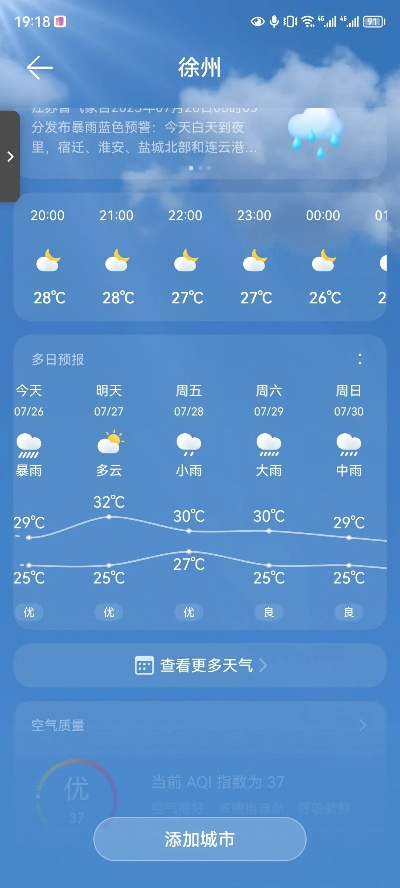 徐州天气预报实时,掌握天气脉搏,畅享彭城生活 徐州天气预报实时,掌握天气脉搏,畅享彭城生活
