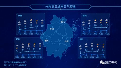 惠民天气预报，让气象服务更有温度，守护百姓每一天