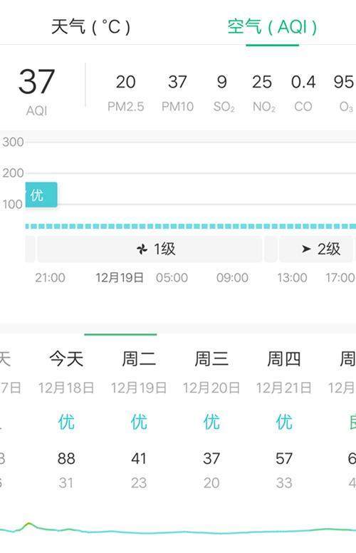 辽宁天气预报15天查询,百度为你提供精准出行指南 辽宁天气预报15天查询,百度为你提供精准出行指南
