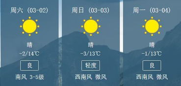 湖南今日天气预报，暖阳相伴，早晚添衣