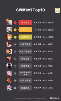 2010cc永乐官方正版下载,安全、便捷的数字娱乐新体验(V4.21.7) 2010cc永乐官方正版下载,安全、便捷的数字娱乐新体验(V4.21.7)