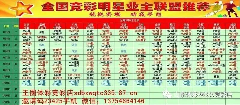 全民彩票手机版下载：彩票大全APP官方下载 V3.58.2