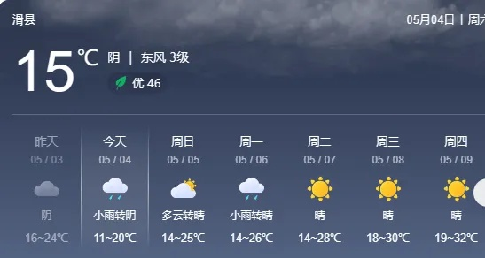 滦南明日晴暖转多云，气温回升春意浓