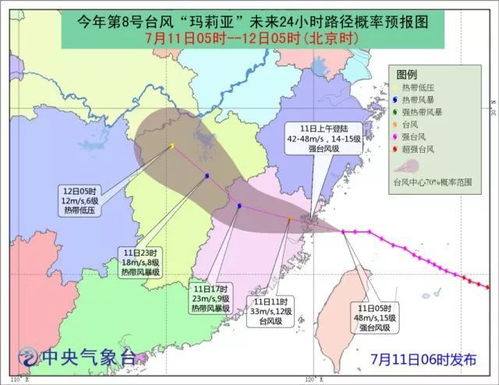 追踪无形之手,台风路径实时位置背后的科技与生存智慧 追踪无形之手,台风路径实时位置背后的科技与生存智慧