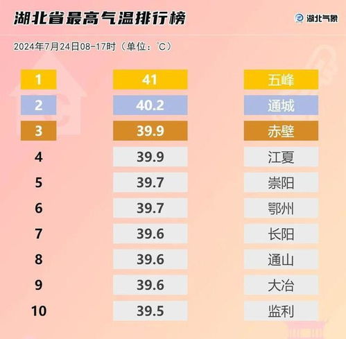 本地40天天气预报，科学规划生活的长效指南