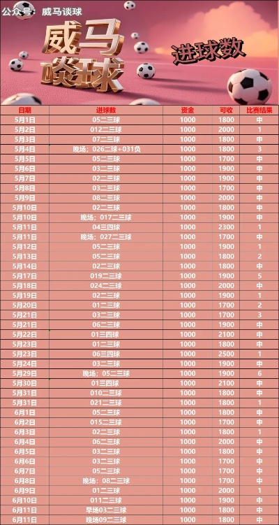 凤凰彩票welcome56677正版最新版大全，凤凰彩票welcome56677官方正版汇总 V3.47.2