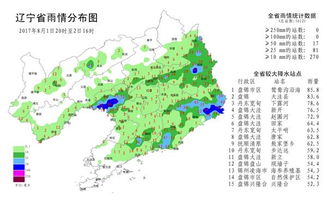 辽中天气，冷暖交替间的日常诗篇
