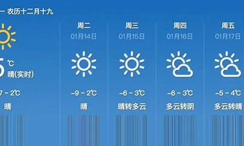 本月后半程天气趋势解读与15日预报查询指南