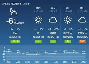 保德天气预报，守护黄河边的晴雨冷暖