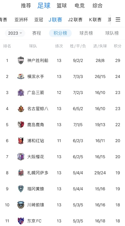 博盈网站，盈博平台 V3.18.4 ㊙️㊙️㊙️