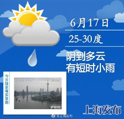 上海今天几点有雨?一份贴心的城市生活指南✅M8在线平台 上海今天几点有雨?一份贴心的城市生活指南✅M8在线平台