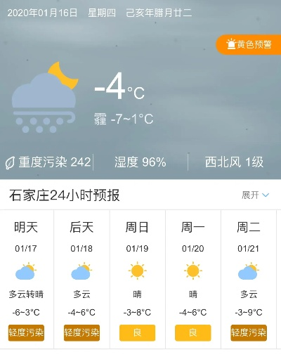 下载河北天气预报15天,精准规划生活的实用指南✅彩运网-欢迎您 下载河北天气预报15天,精准规划生活的实用指南✅彩运网-欢迎您