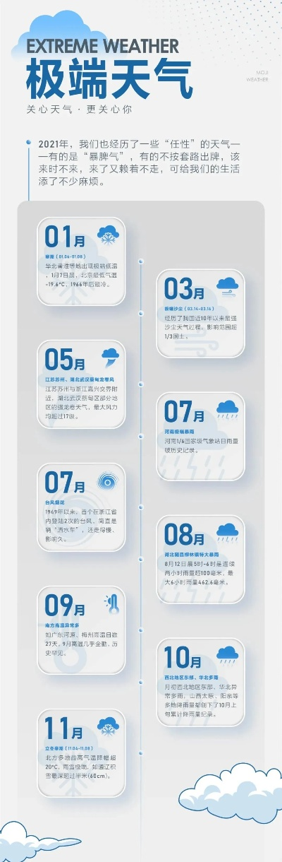 一月天气全景,30天趋势查询与生活应对指南✅秒速直播 一月天气全景,30天趋势查询与生活应对指南✅秒速直播