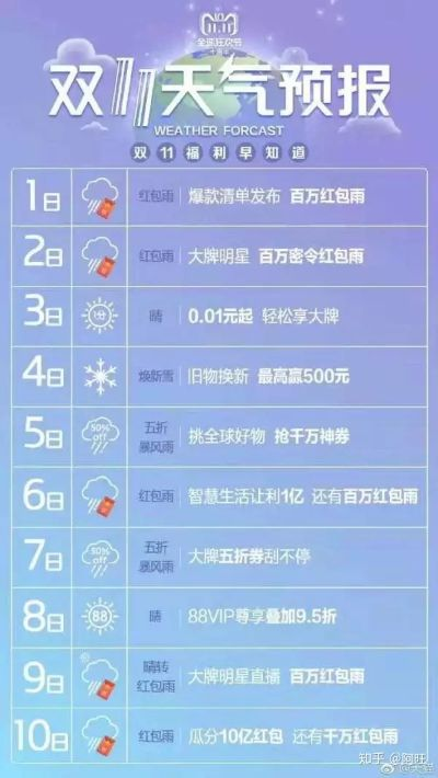 金山风云,一份天气预报背后的城市脉动✅jdb电子飞鸟派对技巧 金山风云,一份天气预报背后的城市脉动✅jdb电子飞鸟派对技巧
